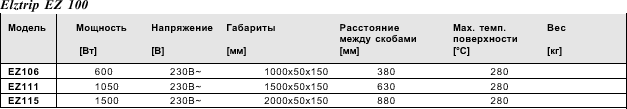 Elztrip EZ100