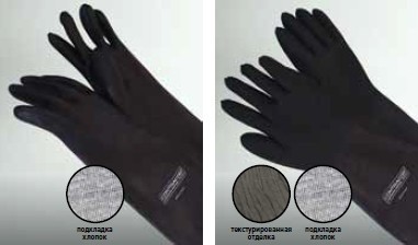 Перчатки резиновые для абразивоструйной камеры