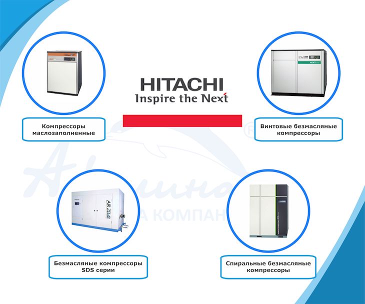 Компрессорное оборудование Hitachi