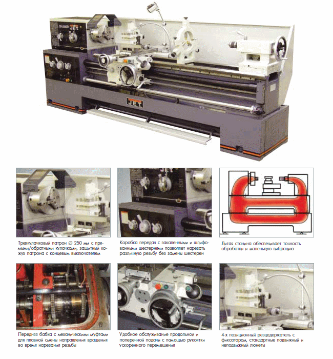 Токарно-винторезные станки серии ZH Ø 500мм 